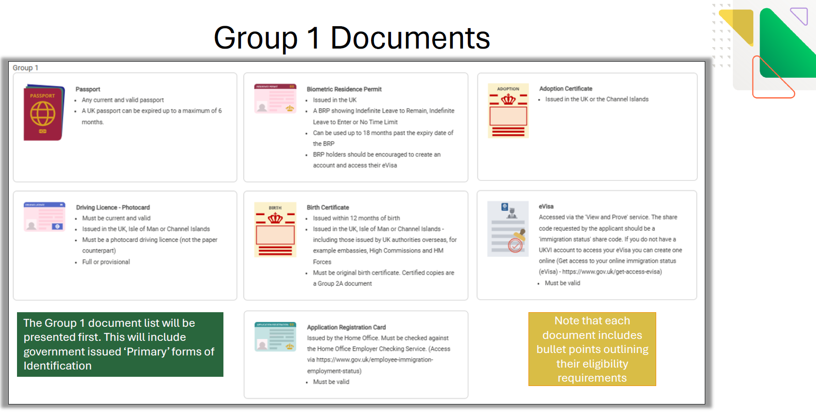 ServiceConnect - KnowYourPeople Candidate Application Journey - DBS Process